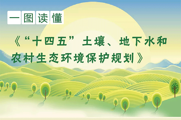 生態環境部等7部門聯合印發《“十四五”土壤、地下水和農村生態環境保護規劃》